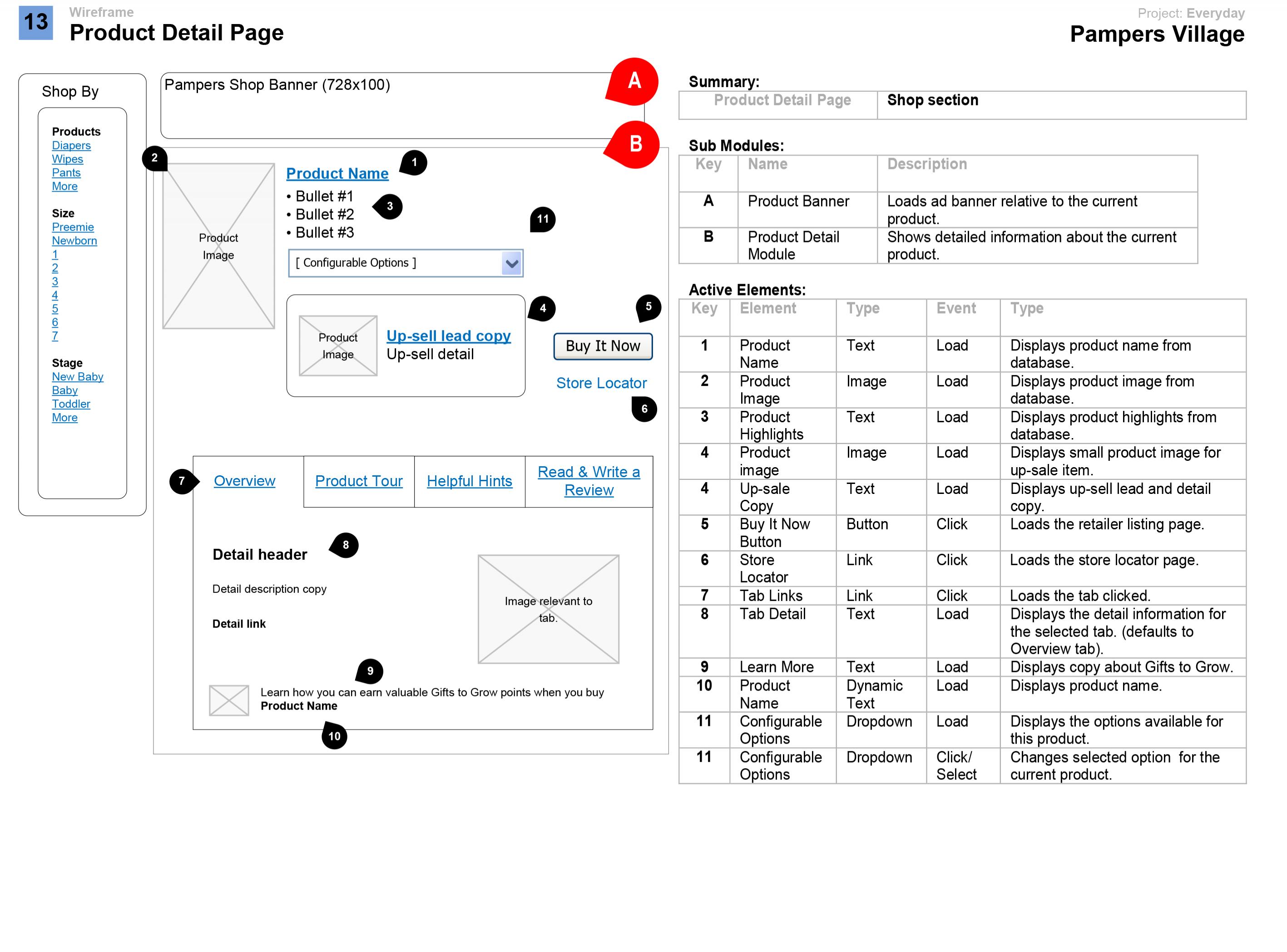 screen pampers wireframes 13