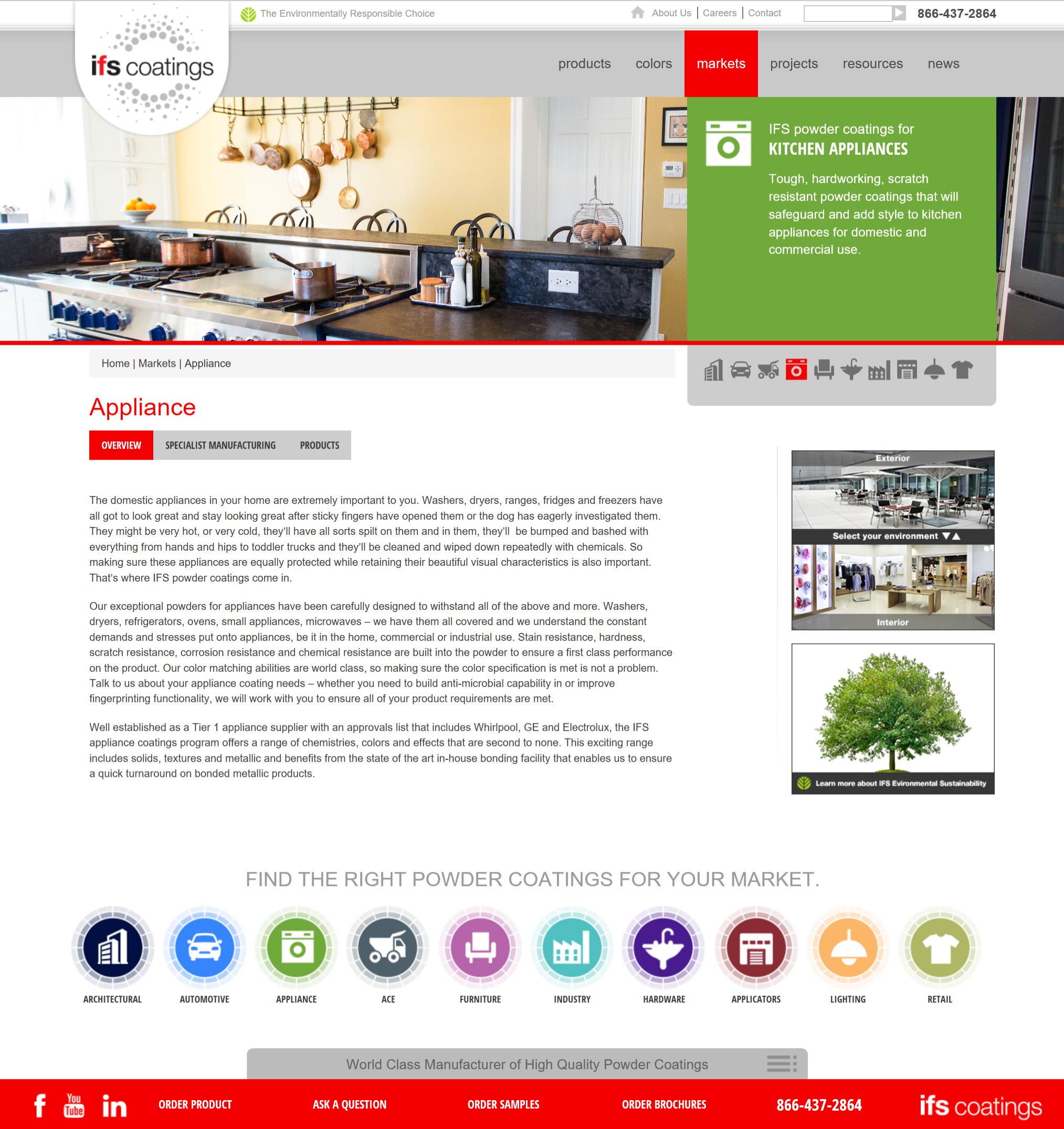 screen ifs market