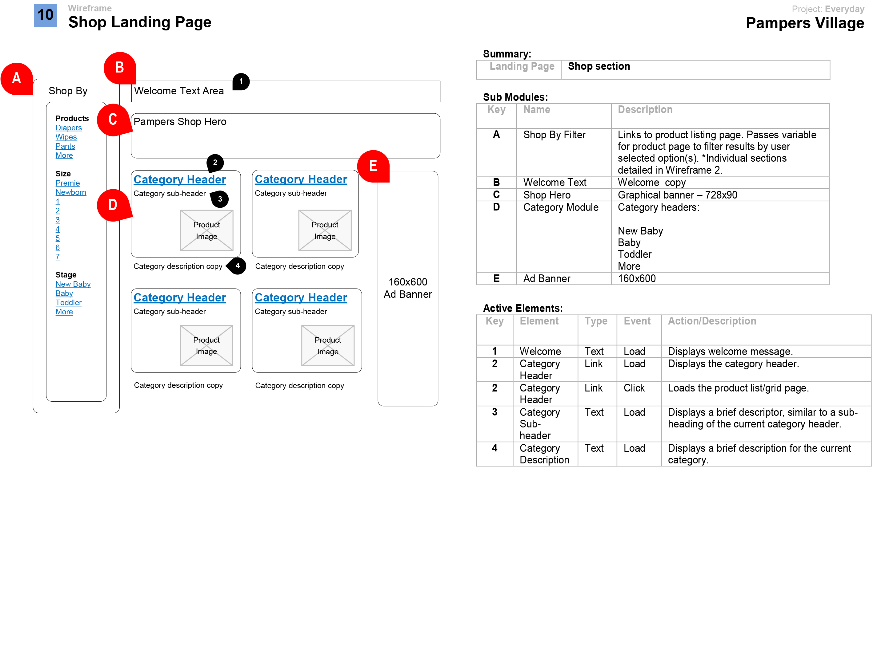 screen pampers wireframes 10